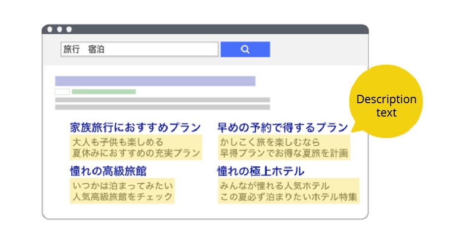 Yahoo! JAPAN search ad description