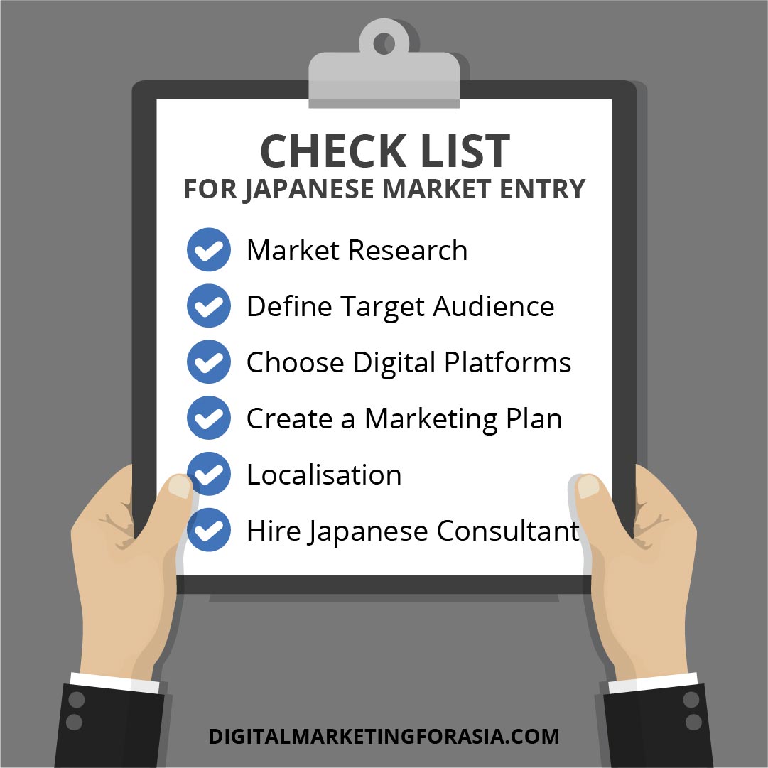 Inforgraphic - Japanese market entry checklist | Digital Marketing For Asia