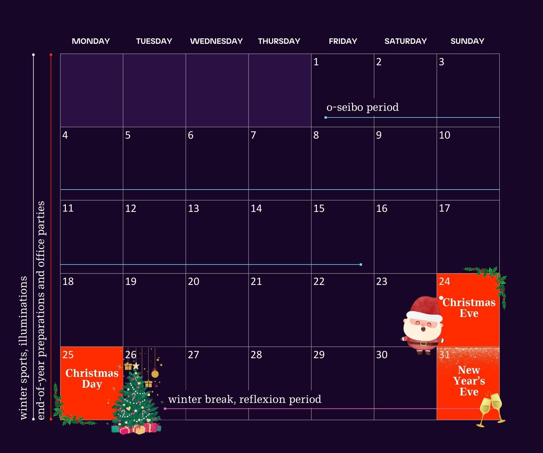 Japanese marketing calendar for December.
