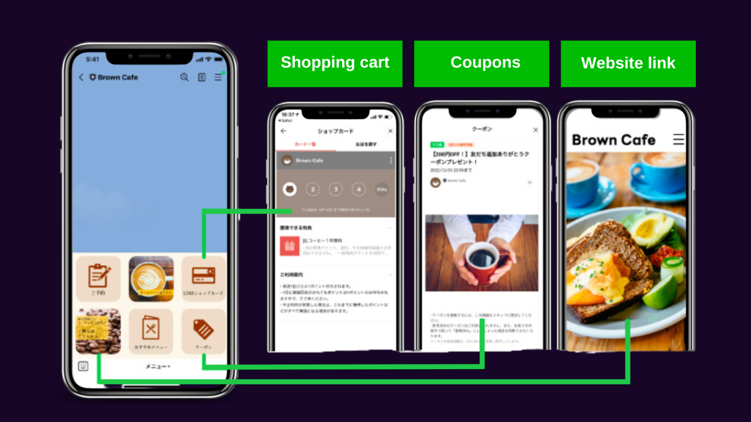 What Is LINE Official Account - Everything You Need To Know