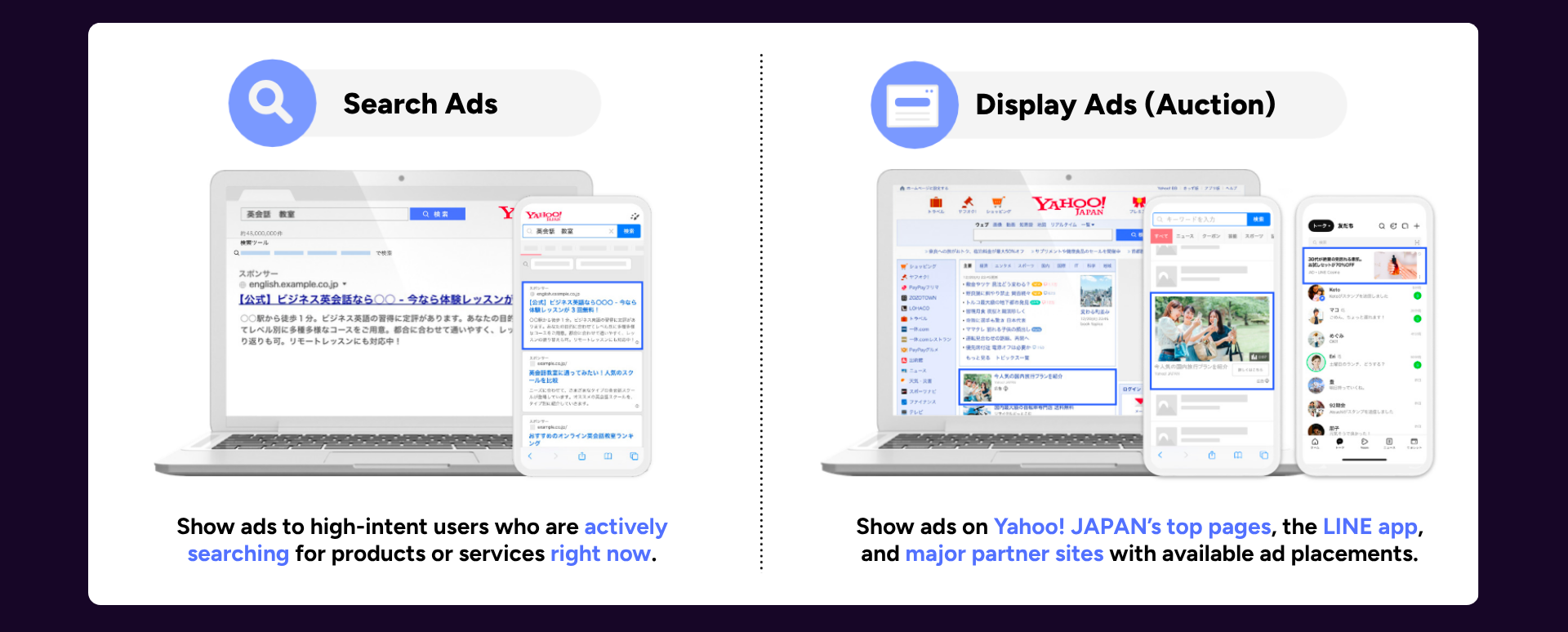 LINE Yahoo product lineup