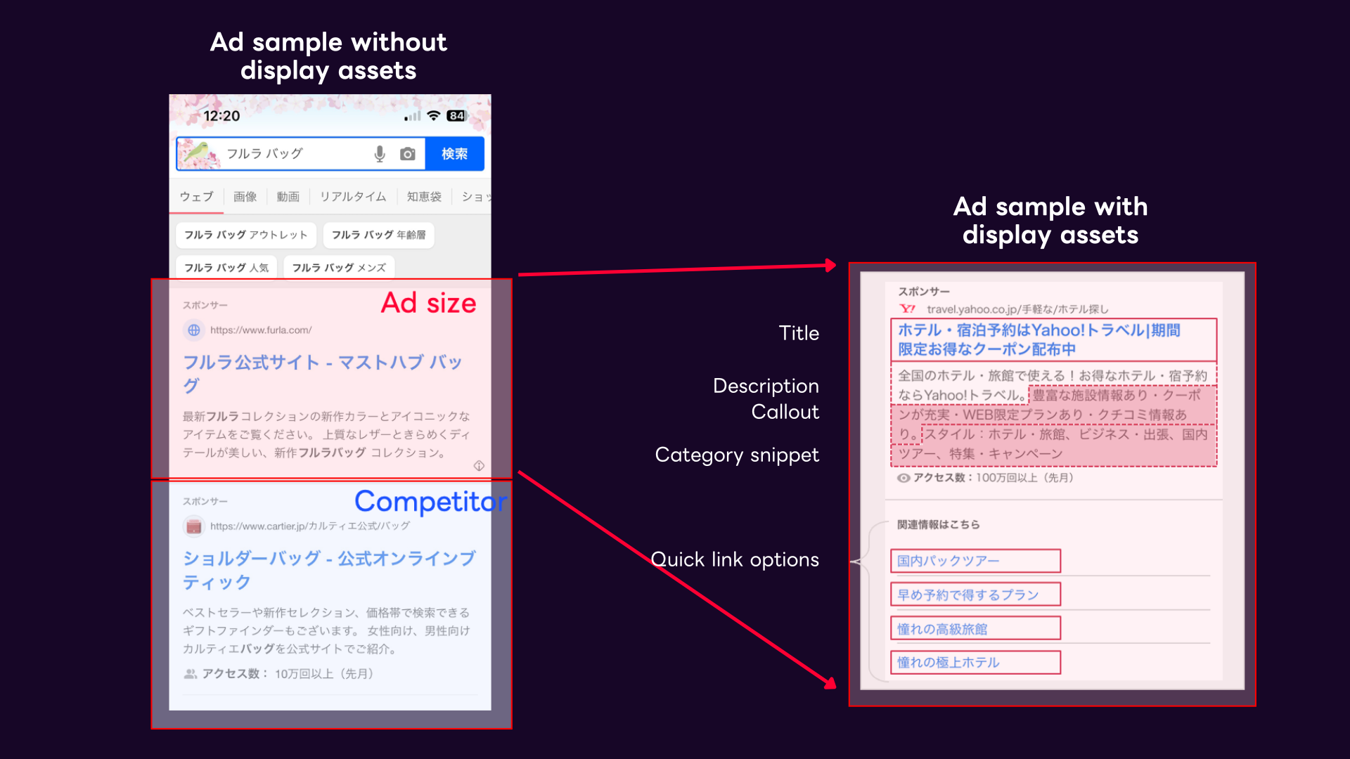 Display assets added to search ads
