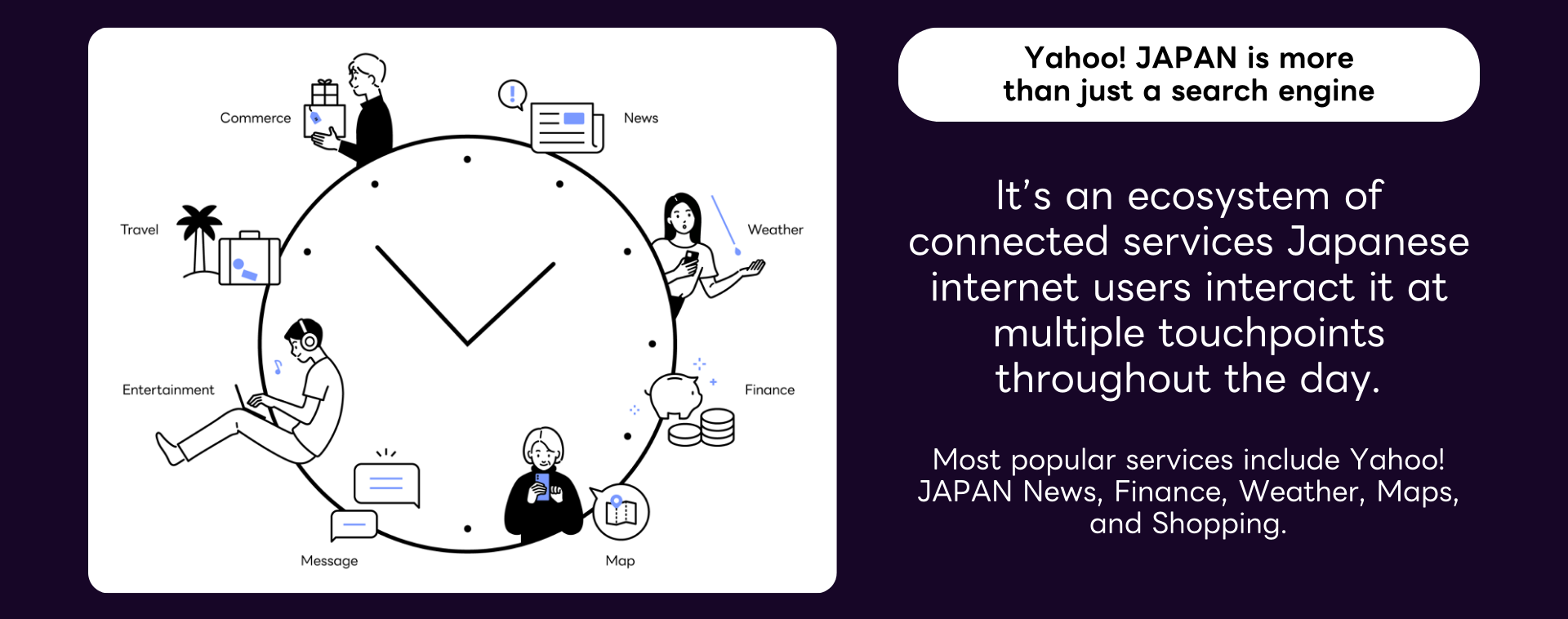 Most popular search engines in Japan: Yahoo! JAPAN is more than just a search engine