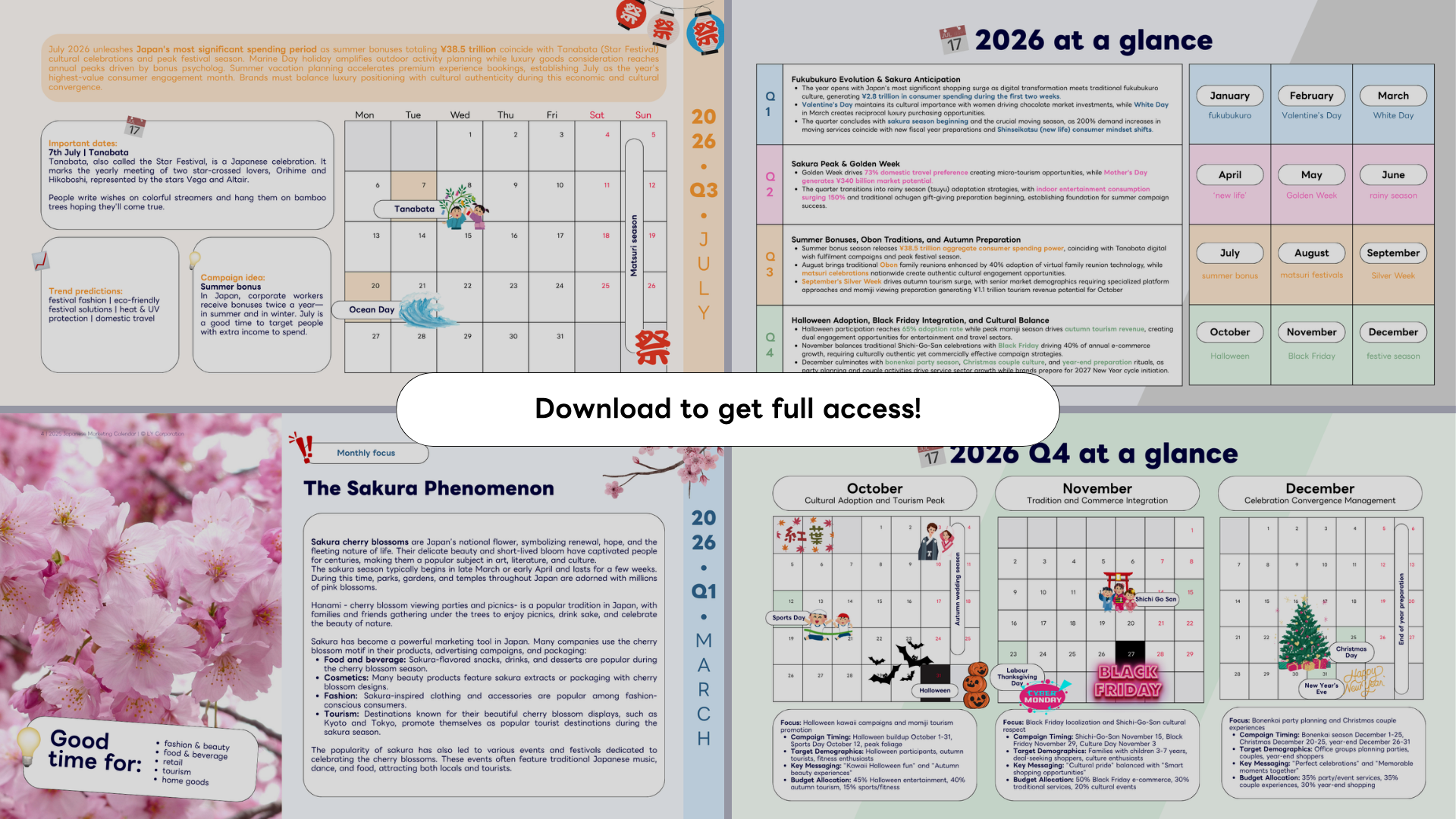 Copy of 2025 B2B Trend Report 1