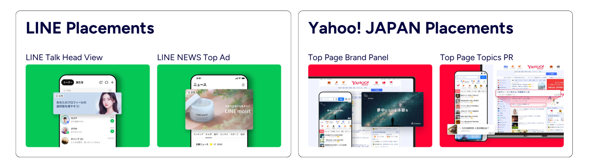 Display Ads (Guaranteed) | Ad placements